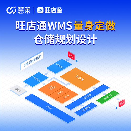 杭州零售WMS系統(tǒng)實(shí)現(xiàn)庫(kù)存可視化